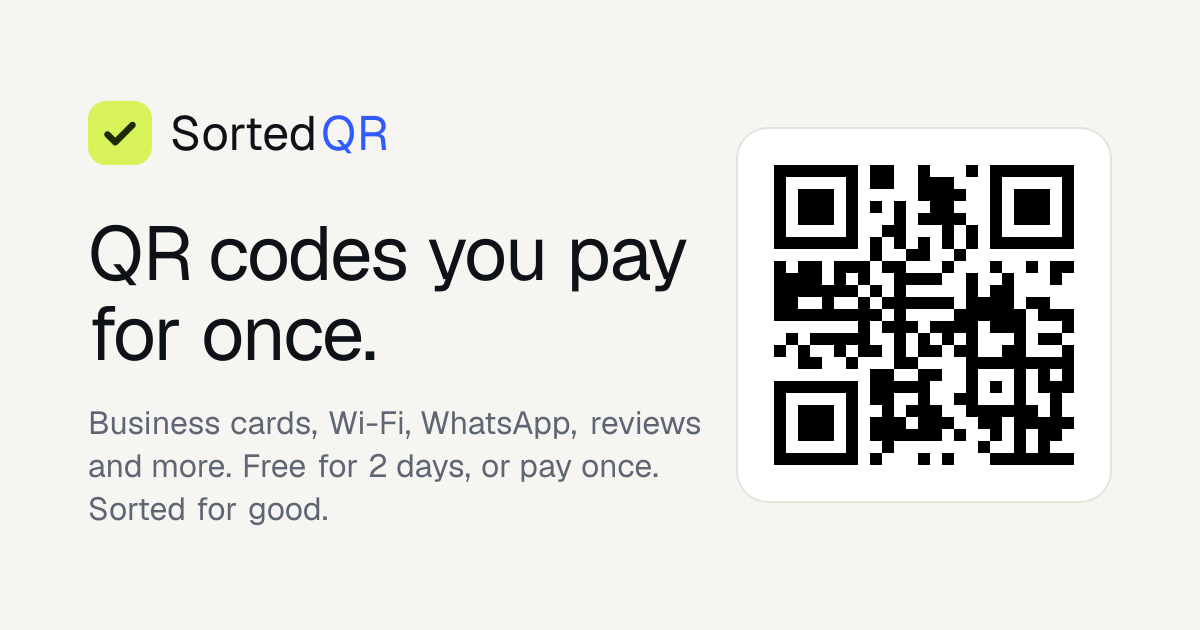 SMS QR Code Generator: Pre-filled Texts | SortedQR